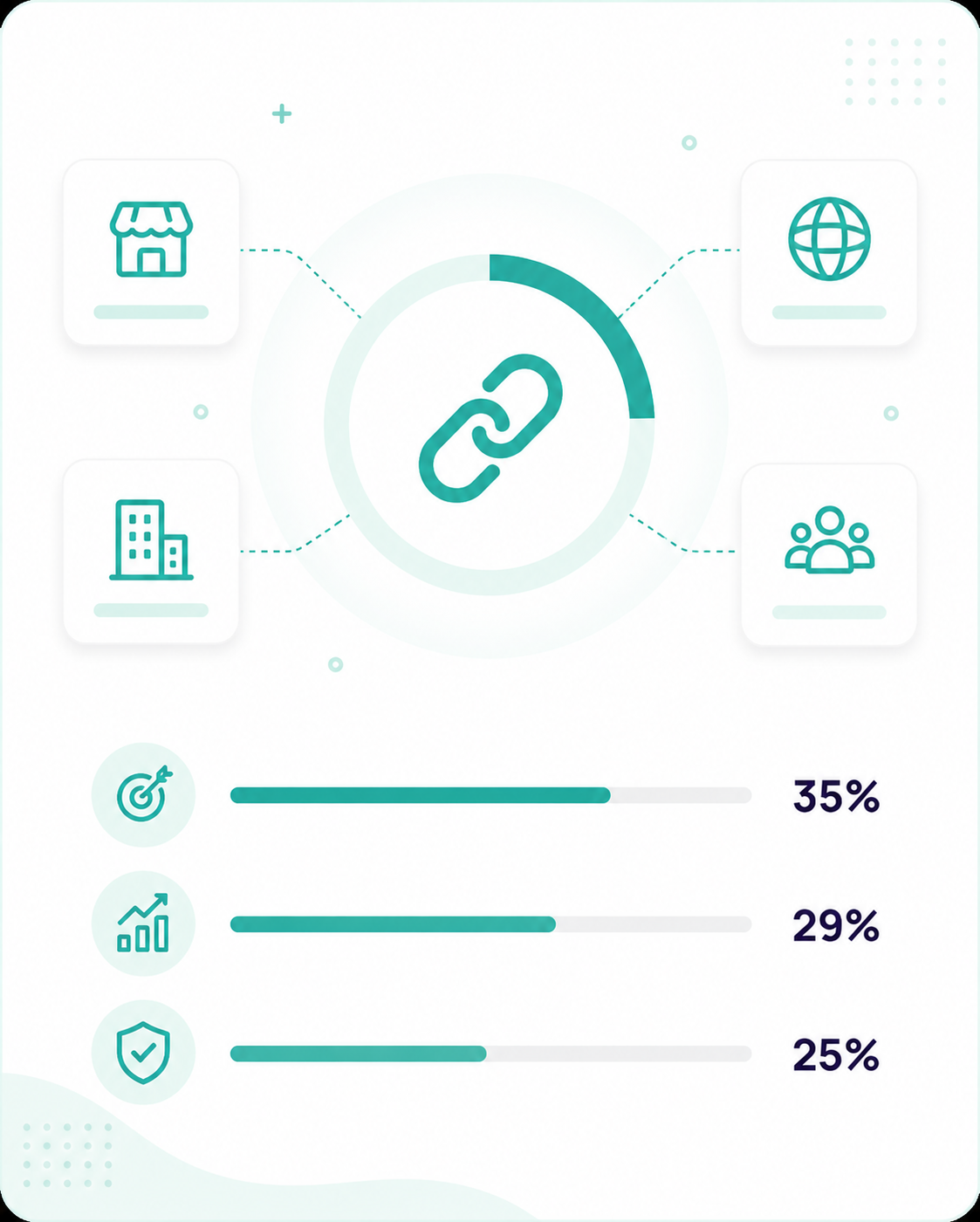 Complete link building support dashboard for small business and enterprise campaigns