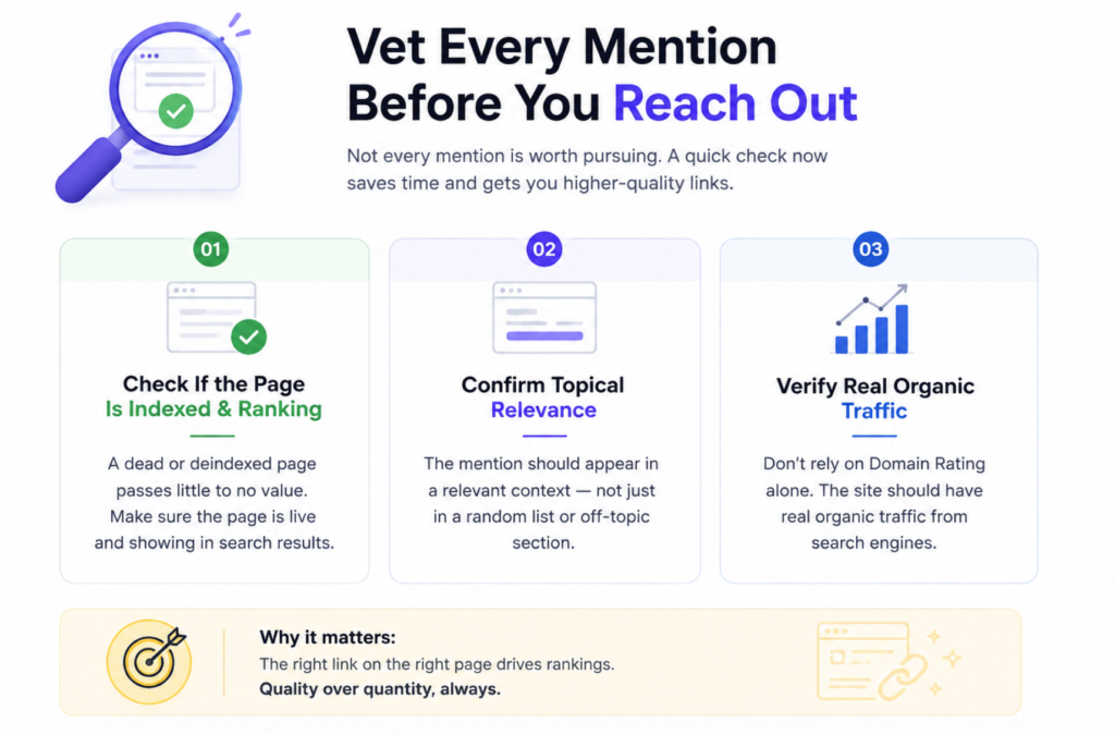 Unlinked mention link building checklist showing how to evaluate indexed pages, topical relevance, and organic traffic – Linqivo